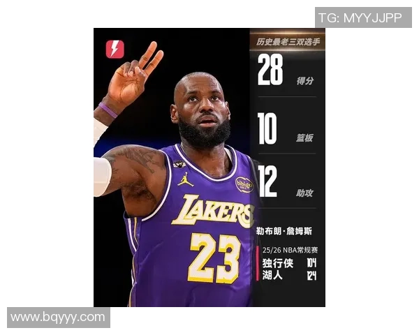 勒布朗-詹姆斯超越乔丹，成为NBA历史得分榜第三位——新时代篮球传奇的诞生